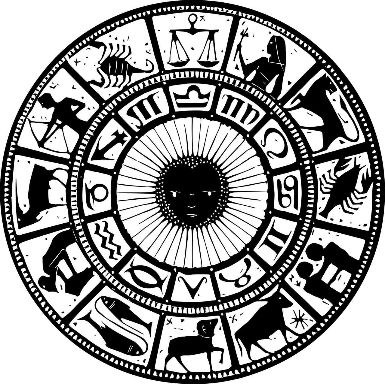 Tierkreiszeichen im Horoskop