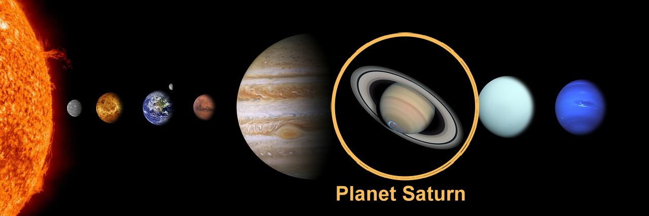 Planet Saturn im Horoskop